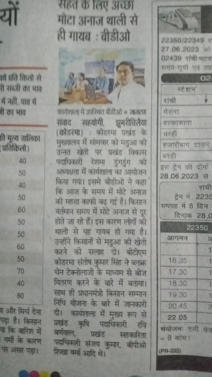 ATMA Koderma